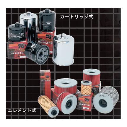 オイルフィルター　エレメントタイプ K&N（ケイアンドエヌ） DRAGSTAR250 00〜08年