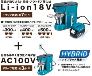 充電式コーヒーメーカーマキタCM500DZ【460】