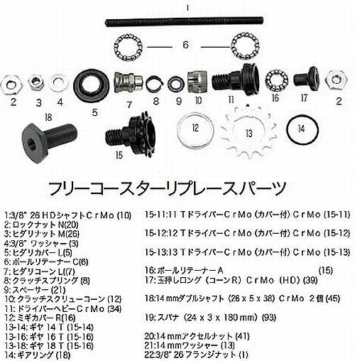 ボールリテーナーA - ナンカイ フリーコースターハブ用スモールパーツ / BMX 南海 …...:bmxdepo:10000624