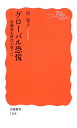 グローバル恐慌