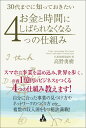 30代までに知っておきたい お金と時間にしばられな