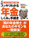 スッキリわかる年金しくみと手続き第2版