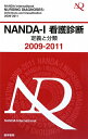 NANDAIǸǡ20092011