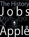 The　History　of　Jobs　＆　Apple　1976〜20XX
