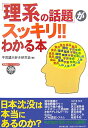 「理系の話題」がスッキリ!!わかる本
