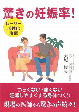 驚きの妊娠率！レ-ザ-活性化治療【送料無料】