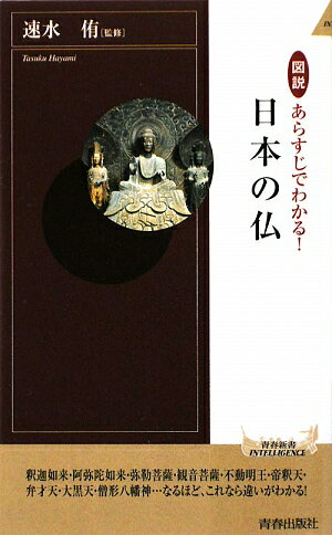 ⤢餹Ǥ狼롪ܤʩ