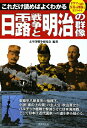 日露戦争と明治の群像