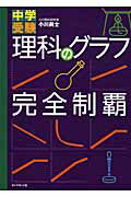 中学受験理科のグラフ完全制覇