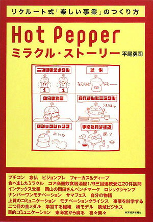 Hot pepperミラクル・ストーリー