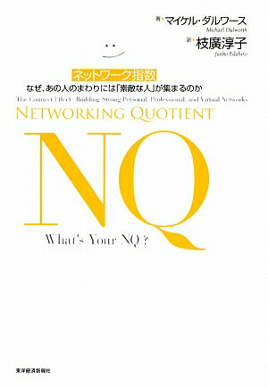 NQネットワーク指数
