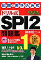 ɥ뼰SPI 2꽸ʡ2011ǯǡ͡