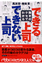動きのクセでわかるできる上司できない上司