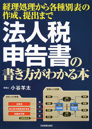 法人税申告書の書き方がわかる本【送料無料】