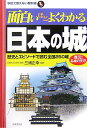 面白いほどよくわかる日本の城