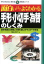 面白いほどよくわかる手形・小切手・為替のしくみ