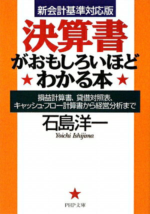 決算書がおもしろいほどわかる本【送料無料】