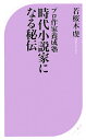 時代小説家になる秘伝