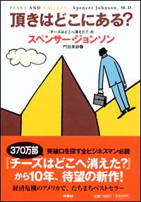 頂きはどこにある？