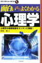 面白いほどよくわかる心理学 心理学の基礎知識をカンタンに解説！ （学校で教えない教科書） [ 保坂隆 ]