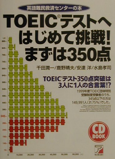 TOEICテストへはじめて挑戦！まずは350点