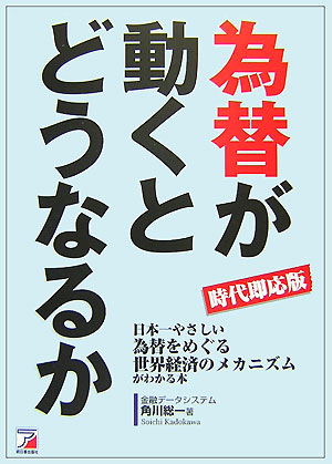 為替が動くとどうなるか