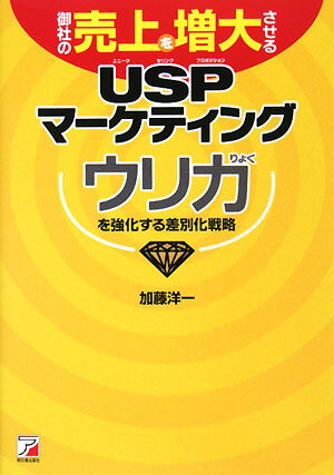 御社の売上を増大させるUSPマーケティング