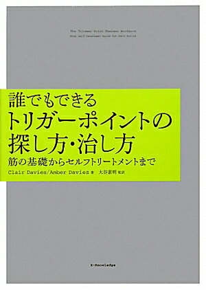 誰でもできるトリガーポイントの探し方・治し方