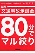 ޲̻μ̶80ʬǥޥʤ