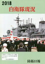 自衛隊現況(2018)