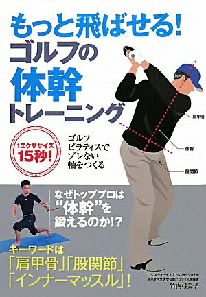 もっと飛ばせる！ゴルフの体幹トレーニング