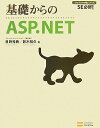 äASPNET