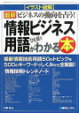 【送料無料】最新情報ビジネス用語がひと目でわかる本 【送料無料】最新情報ビジネス用語がひと目でわかる本