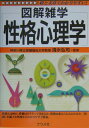 性格心理学