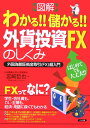 〈図解〉わかる！！儲かる！！外貨投資FXのしくみ