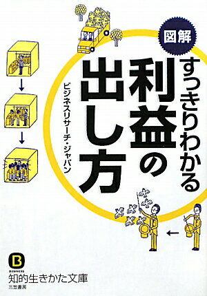 図解すっきりわかる利益の出し方