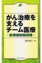 がん治療を支えるチーム医療 がん治療を支えるチーム医療