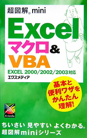 }mini Excel}N VBA