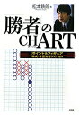 「勝者」のchart