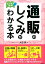 通販のしくみがわかる本 1,836円