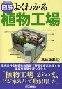 図解よくわかる植物工場/高辻正基【1000円以上送料無料】