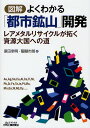  日本が資源大国だって！？