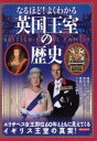 【中古】 なるほど!よくわかる英国王室の歴史 /歴史・地理(その他) 【中古】afb