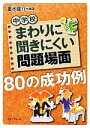 【中古】 中学校 まわりに聞きにくい問題場面80の成功例 /重水健介【編著】 【中古】afb