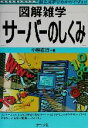 ¡ÚÃæ¸Å¡Û ¿Þ²ò»¨³Ø¡¡¥µ¡¼¥Ð¡¼¤Î¤·¤¯¤ß ¿Þ²ò»¨³Ø¥·¥ê¡¼¥º¡¿¾®ÎÓľ¹Ô(Ãø¼Ô) ¡ÚÃæ¸Å¡Ûafb