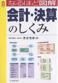 なるほど図解会計・決算のしくみ／原田恒敏【RCPmara1207】 【マラソン201207_趣味】CK　BOOKS