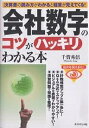 会社数字のコツがハッキリわかる本　決算書の読み方がわかると経営が見えてくる！／千賀秀信【RCPmara1207】 