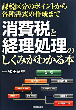 消費税と経理処理のしくみがわかる本　課税区分のポイントから各種書式の作成まで／熊王征秀【RCPmara1207】 【マラソン201207_趣味】