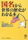 国名から世界の歴史がわかる本/博学こだわり倶楽部【2500円以上送料無料】