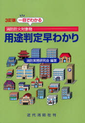 一目でわかる消防防火対象物用途判定早わかり／消防実務研究会【RCPmara1207】 